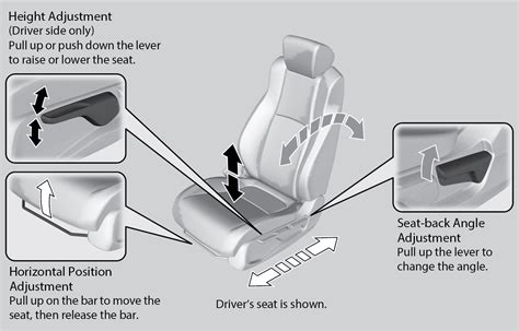 How do you adjust power seats?