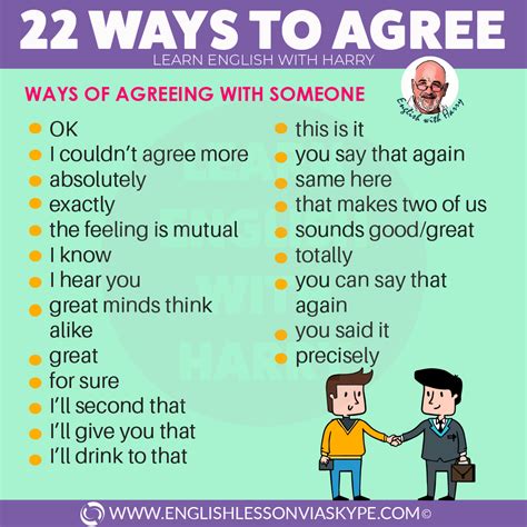 How do you agree with someone in a discussion?