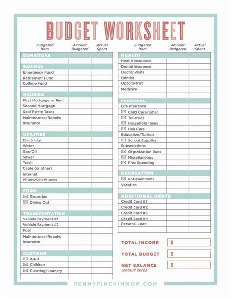 How do you analyze a personal budget?