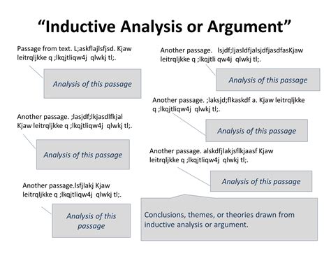 How do you analyze an argument?