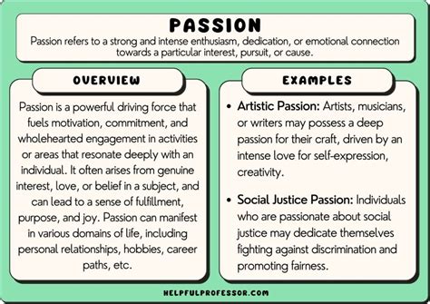 How do you answer what is passion?