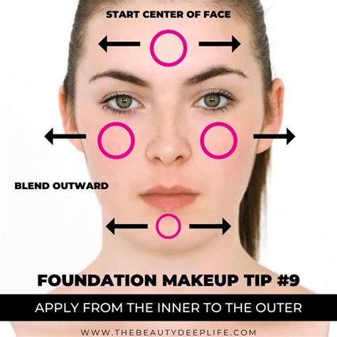 How do you apply foundation without primer?