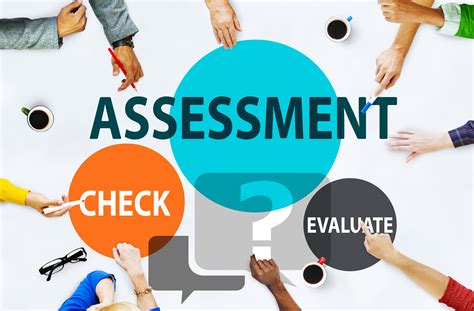 How do you assess needs assessment?