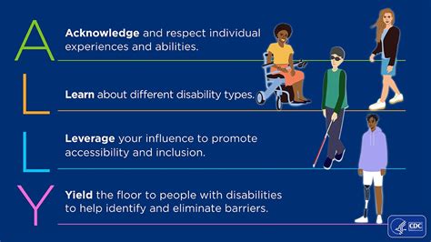 How do you assist people with disabilities?