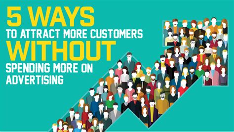 How do you attract more customers?