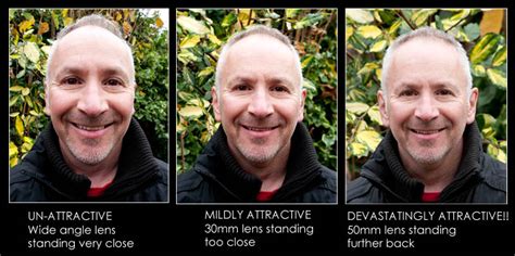 How do you avoid lens distortion?