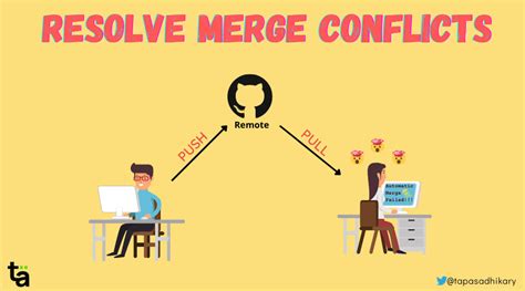 How do you avoid merge conflicts?