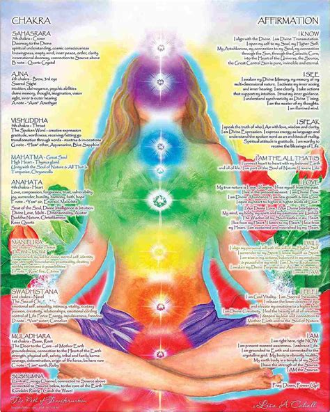 How do you awaken the seven chakras?