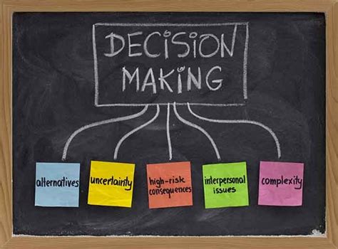 How do you become a confident decision maker?