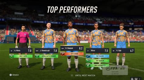 How do you become a pro on FIFA 23 PS4?