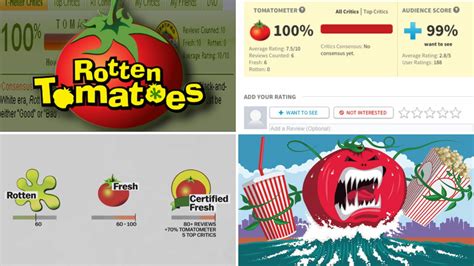 How do you become a rotten tomato critic?
