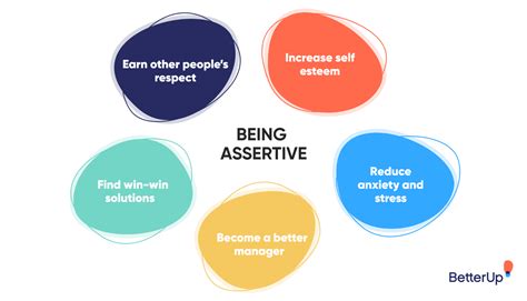 How do you become assertive with a controlling person?