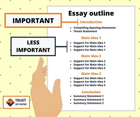 How do you beef up an essay?
