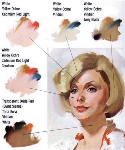 How do you blend skin tones with oil paint?
