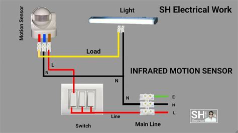 How do you block a light sensor?