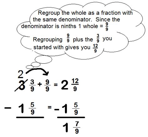 How do you borrow fractions?