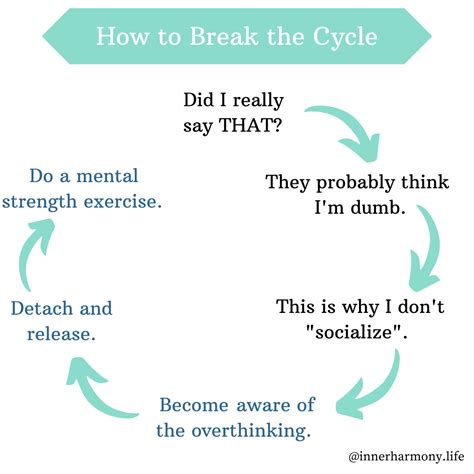 How do you break an overthinking cycle?