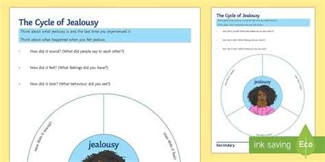 How do you break the cycle of jealousy?