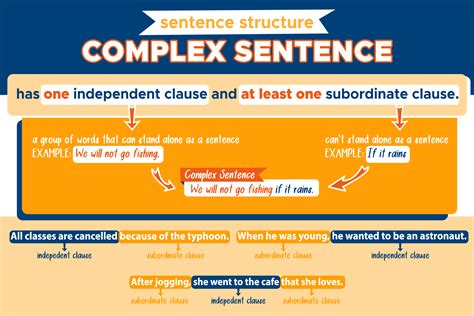 How do you build a complex sentence?