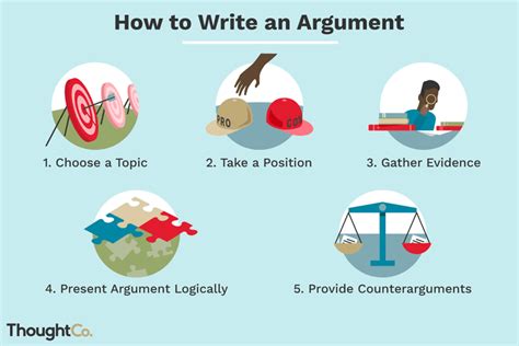 How do you build an argument?