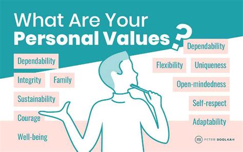 How do you build personal value?