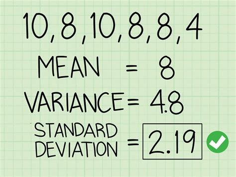 How do you calculate 2 N?