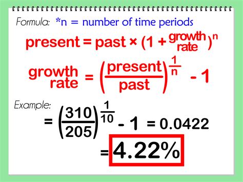How do you calculate 5 year annualized growth rate?