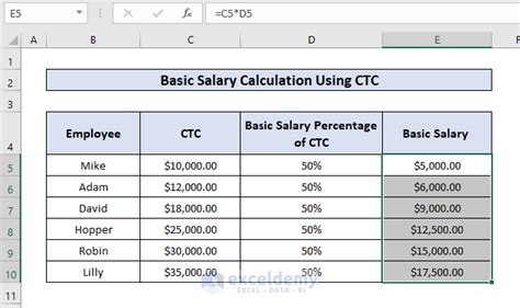 How do you calculate KPI salary?