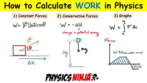 How do you calculate W in physics?