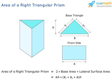 How do you calculate a prism?