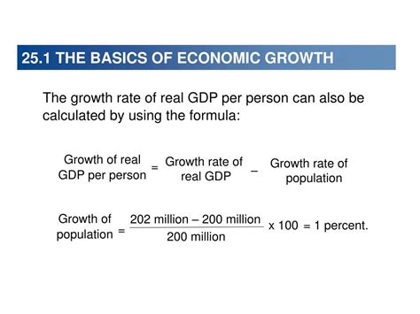 How do you calculate annual growth rate of real GDP per capita?