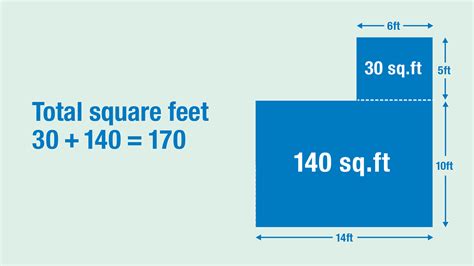 How do you calculate area in square feet?