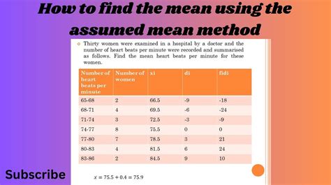 How do you calculate assumed mean?