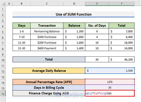How do you calculate average daily transaction count?