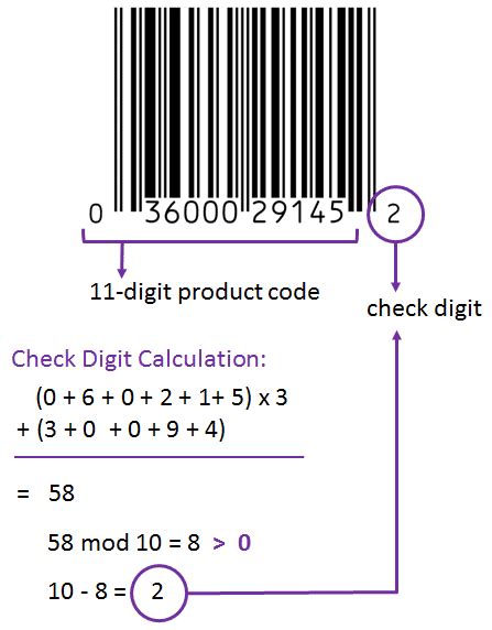How do you calculate check digit EAN 13?