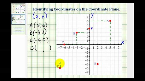 How do you calculate coordinates?