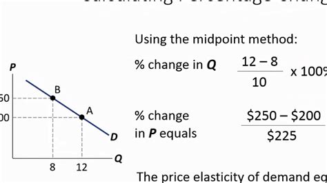 How do you calculate demand and forecast?