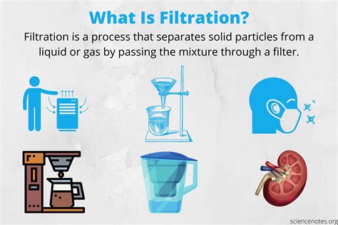 How do you calculate filtration?