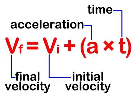 How do you calculate final speed?