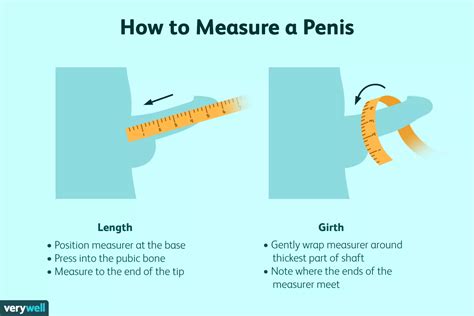 How do you calculate girth in CM?