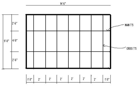 How do you calculate grid size on a drawing?