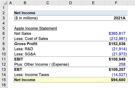 How do you calculate income statement?