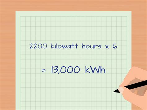 How do you calculate load in kW?