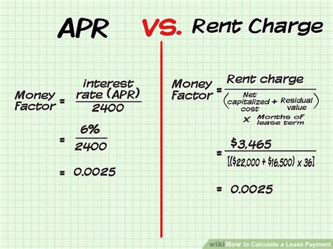 How do you calculate money factor on a lease?