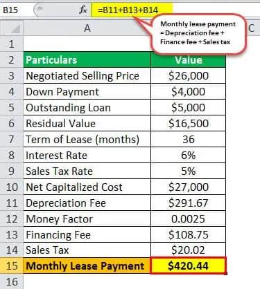 How do you calculate monthly lease payments?