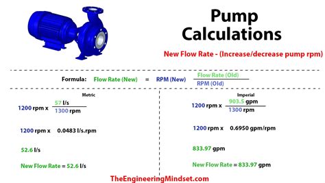 How do you calculate pump flow from RPM?