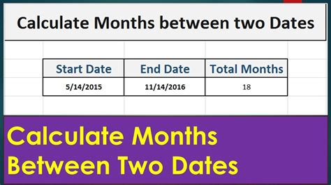 How do you calculate quarterly months?