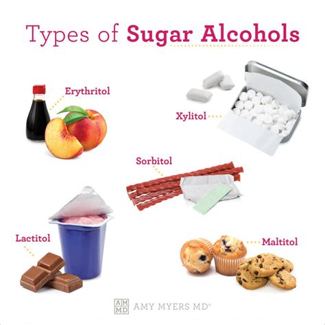 How do you calculate sugar alcohol?