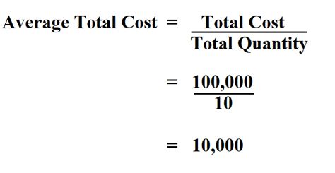 How do you calculate the average cost?