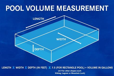 How do you calculate the volume of a swimming pool in litres?